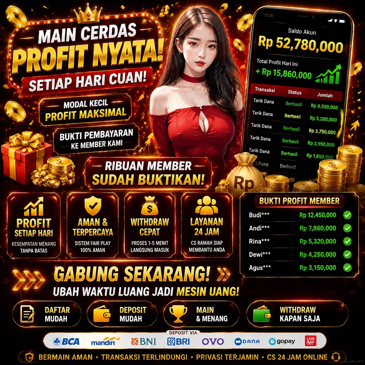 Mengulas Keunggulan Aplikasi di Situs pedro4d